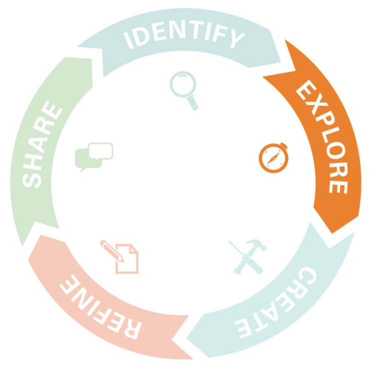 Module 3: Explore