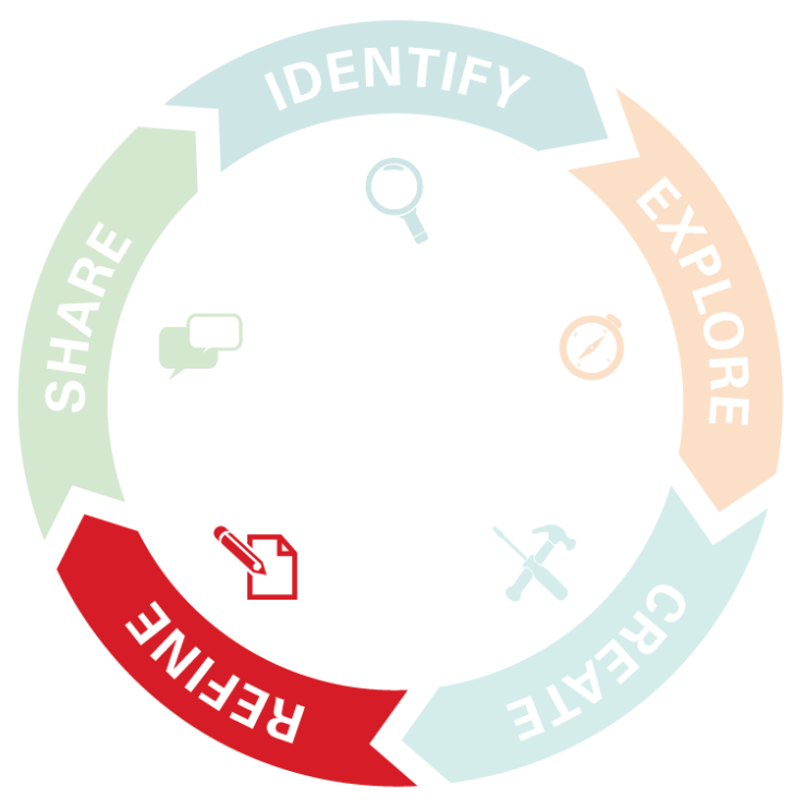 Module 5: Refine